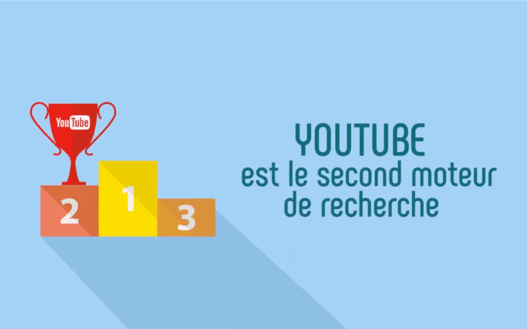 Les avantages d’une vidéo marketing
