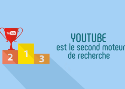 Les avantages d’une vidéo marketing