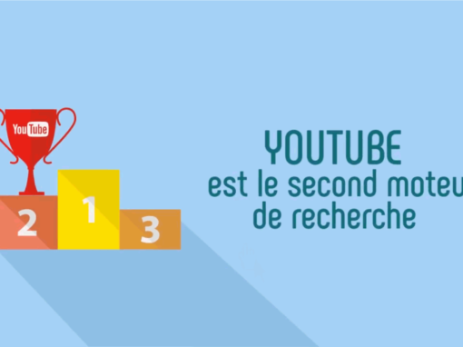 Les avantages d’une vidéo marketing